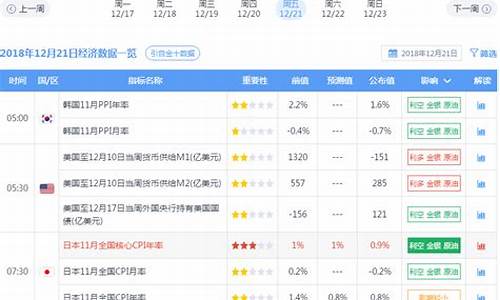直播间玩期货(期货财经直播间)_https://www.hhem8.com_科创板_第1张