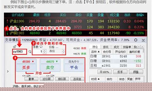 商品期货喊单直播室在哪找的啊(国内商品期货喊单直播室)_https://www.hhem8.com_上交所_第1张