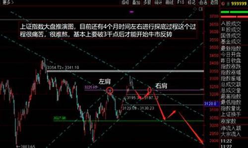中国股市注册制实施时间(中国股市注册制实施时间表)_北交所_第1张_财经网 中国股市注册制实施时间(中国股市注册制实施时间表)_https://www.hhem8.com_北交所_第1张