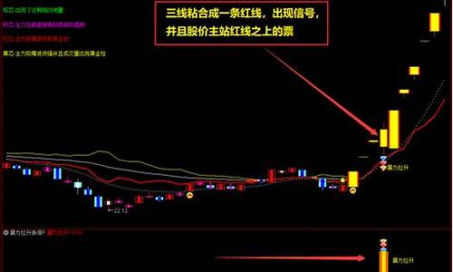 涨停板预测(涨停板预测计算)_北交所_第1张_财经网 涨停板预测(涨停板预测计算)_https://www.hhem8.com_北交所_第1张