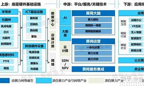 人工智能算力龙头股(算力龙头10股)_创业板_第1张_财经网 人工智能算力龙头股(算力龙头10股)_https://www.hhem8.com_创业板_第1张