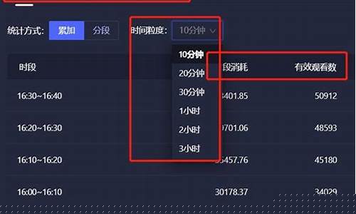 氪财经直播间怎么进(氪金主播什么意思)_https://www.hhem8.com_创业板_第1张