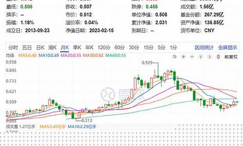 国内医药股(国内医药股龙头)_https://www.hhem8.com_科创板_第1张