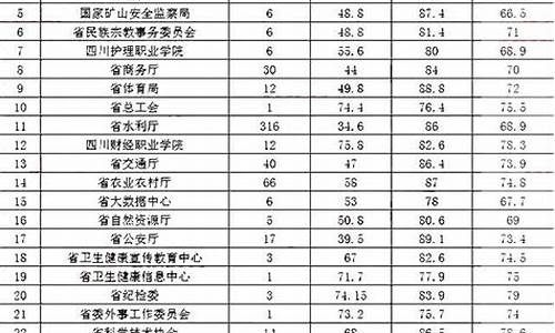 2023年事业单位招聘(2024年事业单位招聘信息)_https://www.hhem8.com_上交所_第1张