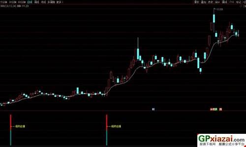 文山股市直播(文山股市直播平台)_https://www.hhem8.com_科创板_第1张