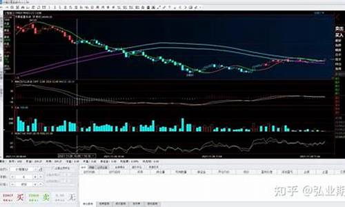 期货外盘 直播服务(期货外盘直播室)_https://www.hhem8.com_上交所_第1张