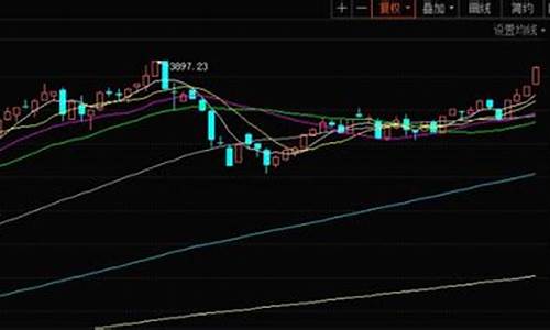 a股所有板块可分为几类(a股分为几大板块)_https://www.hhem8.com_科创板_第1张