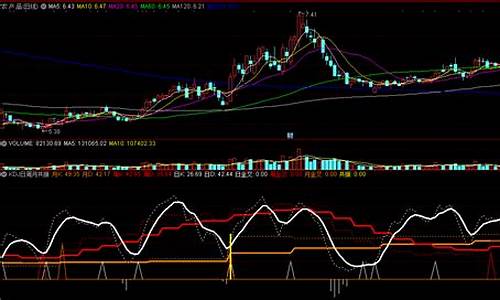 宇辉战舰股市直播(宇辉战舰股市直播间)_https://www.hhem8.com_科创板_第1张