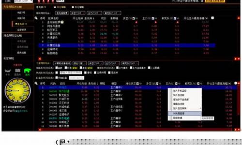 指南针智能选股下载(指南针软件选股功能)_https://www.hhem8.com_北交所_第1张