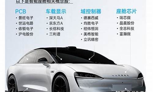 华为智驾概念股(华为智驾事业部)_上交所_第1张_财经网 华为智驾概念股(华为智驾事业部)_https://www.hhem8.com_上交所_第1张