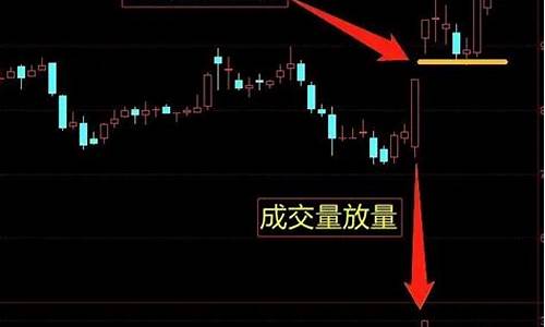 向上跳空缺口选股公式(向上跳空缺口和向下跳空缺口)_https://www.hhem8.com_科创板_第1张