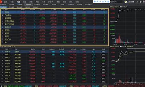 今日涨跌板块走势(今日股市涨的板块)_https://www.hhem8.com_北交所_第1张