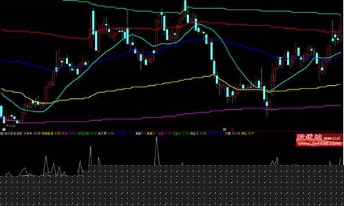 立峰期货六线指标现场直播(立峰六线指标公式)_科创板_第1张_财经网 立峰期货六线指标现场直播(立峰六线指标公式)_https://www.hhem8.com_科创板_第1张
