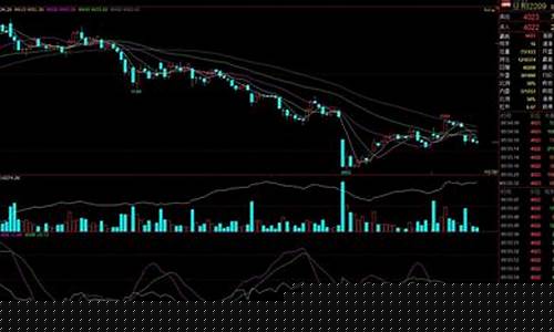 期货行情在线分析直播(期货行情实时在线观看)_深交所_第1张_财经网 期货行情在线分析直播(期货行情实时在线观看)_https://www.hhem8.com_深交所_第1张