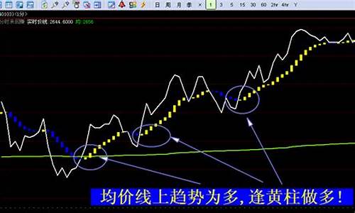 渤海股指期货直播(渤海期货怎么样)_科创板_第1张_财经网 渤海股指期货直播(渤海期货怎么样)_https://www.hhem8.com_科创板_第1张
