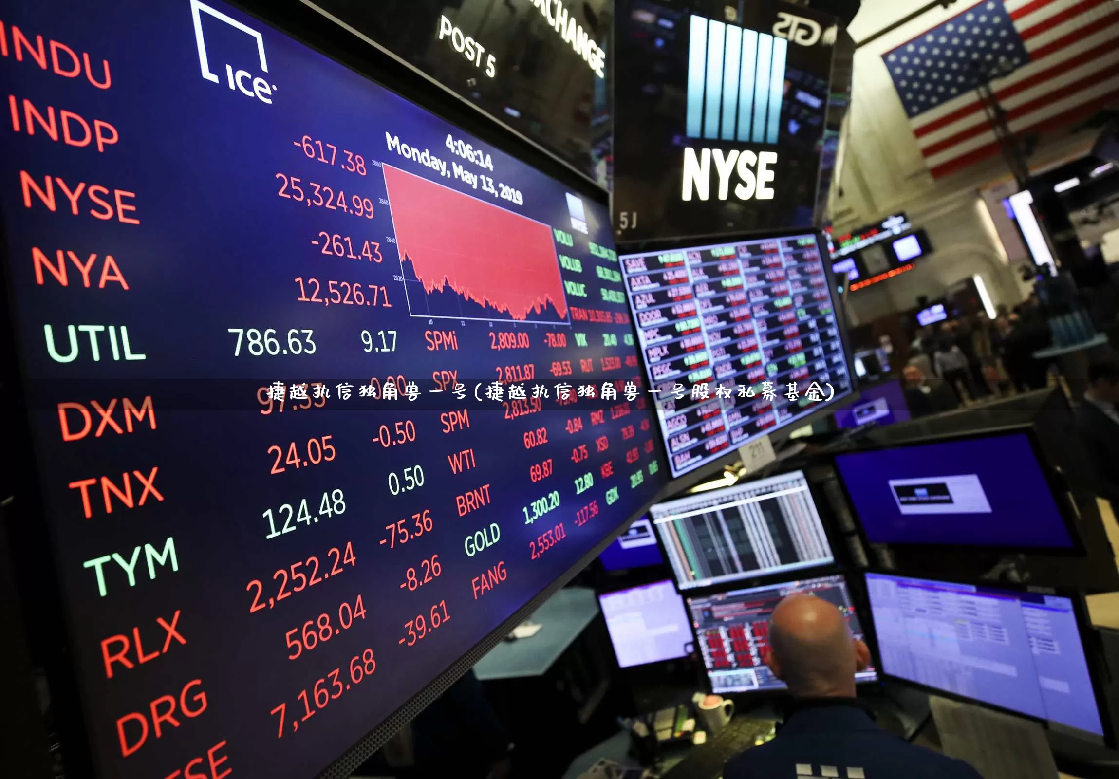 捷越执信独角兽一号(捷越执信独角兽一号股权私募基金)_https://www.hhem8.com_创业板_第1张