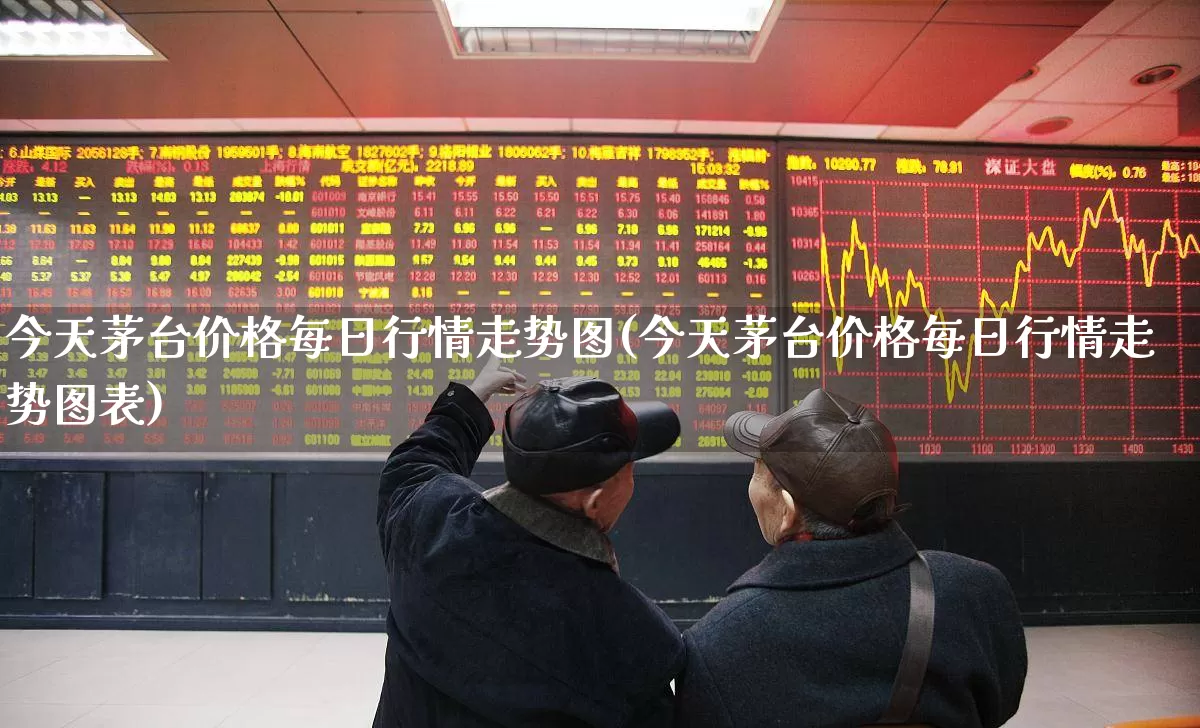 今天茅台价格每日行情走势图(今天茅台价格每日行情走势图表)_https://www.hhem8.com_科创板_第1张