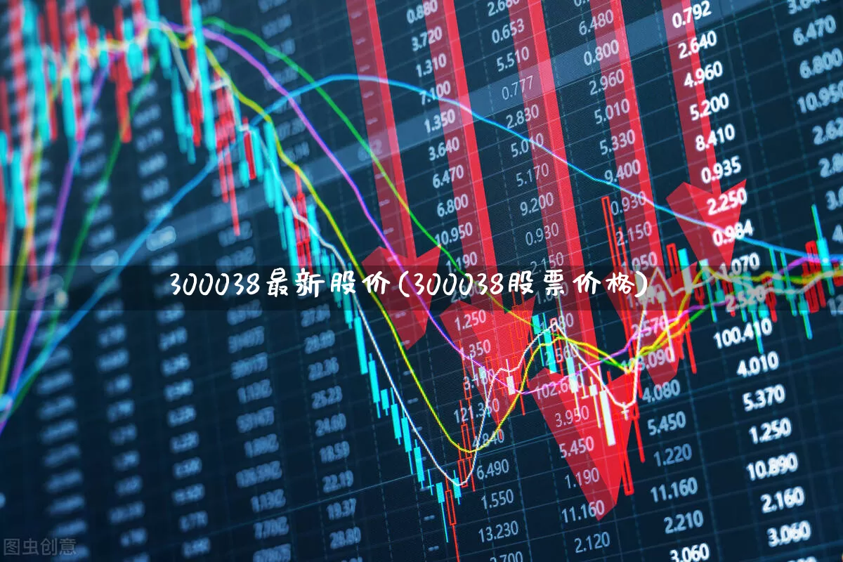 300038最新股价(300038股票价格)_https://www.hhem8.com_北交所_第1张