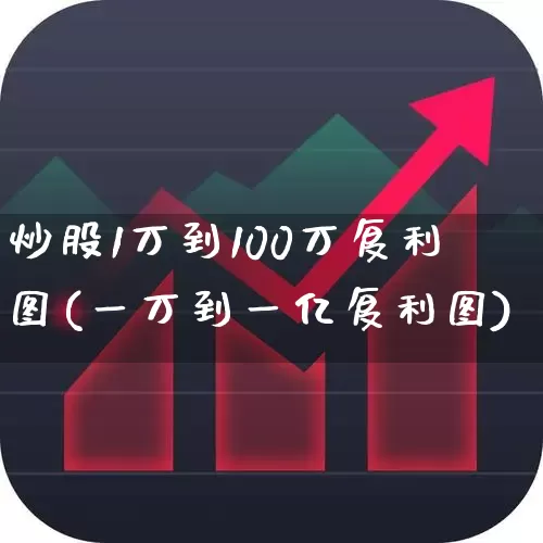 炒股1万到100万复利图(一万到一亿复利图)_https://www.hhem8.com_北交所_第1张