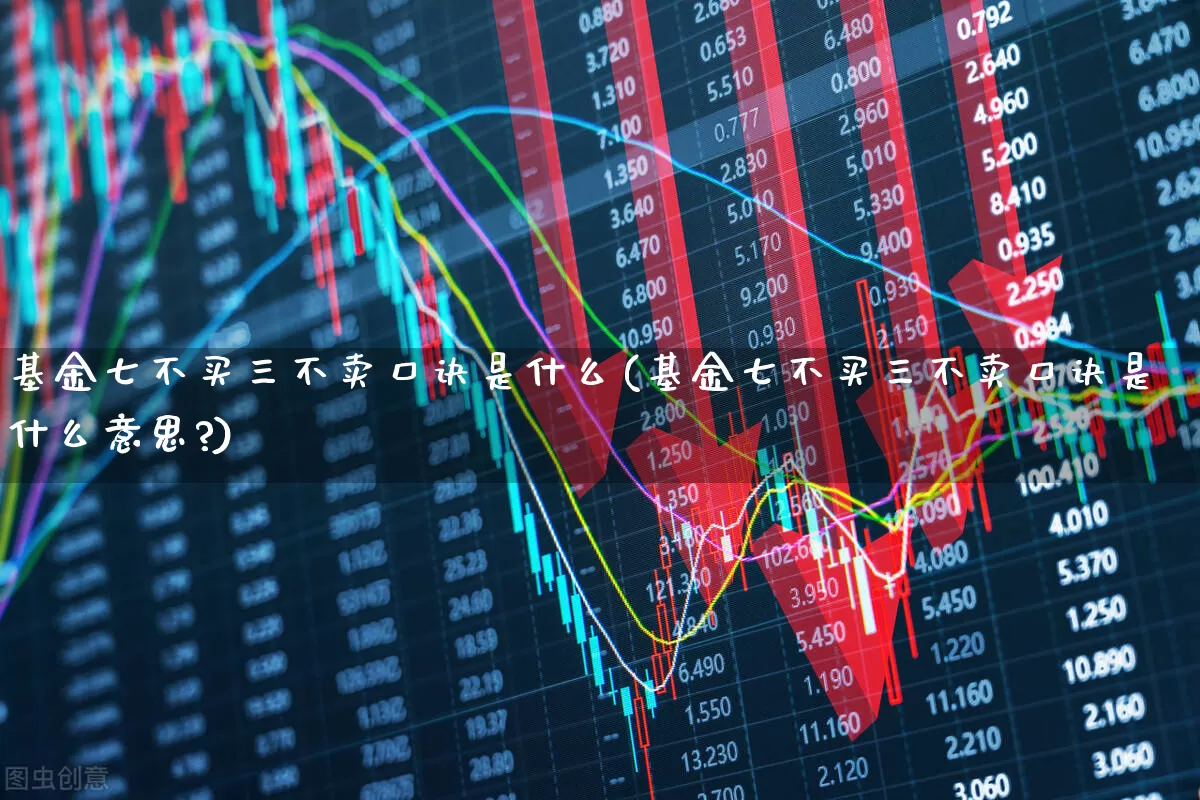 基金七不买三不卖口诀是什么(基金七不买三不卖口诀是什么意思?)_https://www.hhem8.com_创业板_第1张