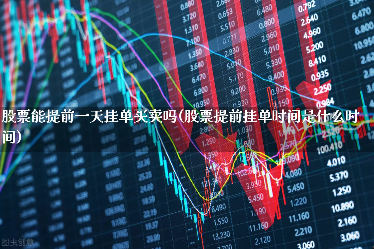 股票能提前一天挂单买卖吗(股票提前挂单时间是什么时间)_https://www.hhem8.com_深交所_第1张