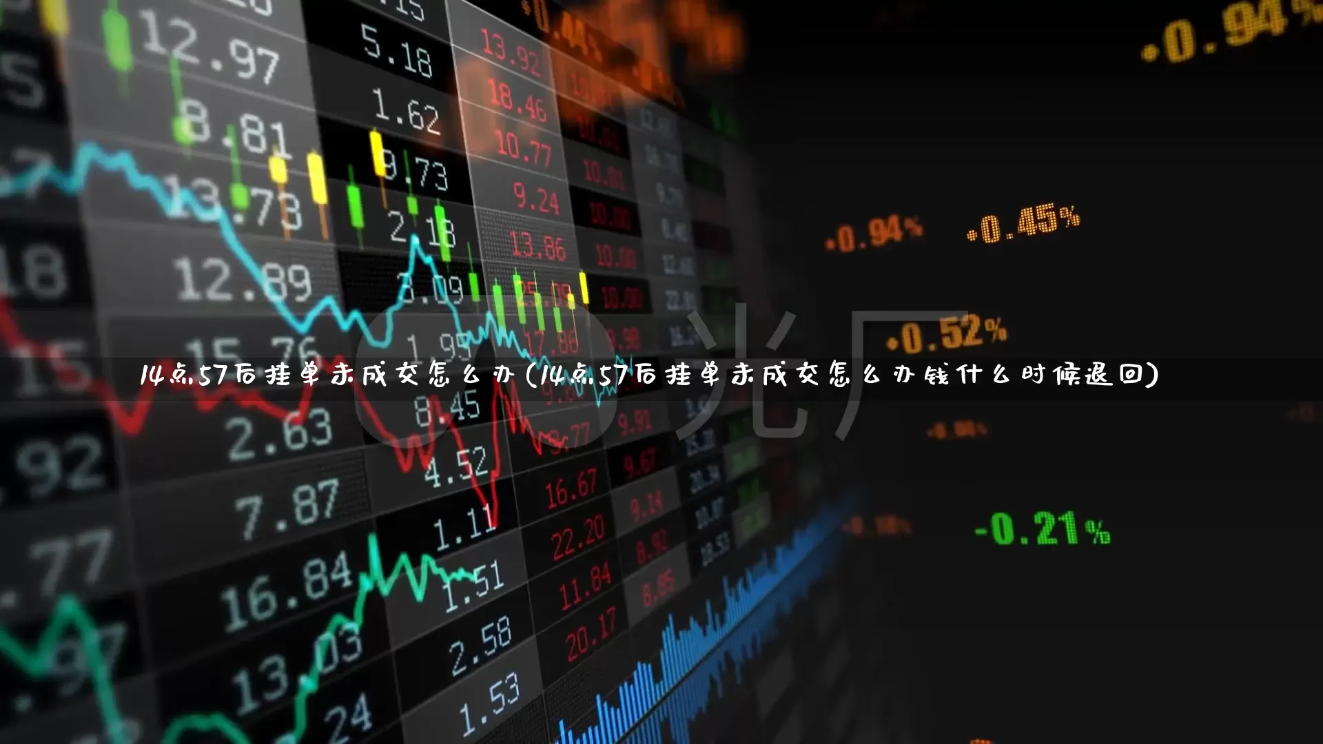 14点57后挂单未成交怎么办(14点57后挂单未成交怎么办钱什么时候退回)_https://www.hhem8.com_科创板_第1张