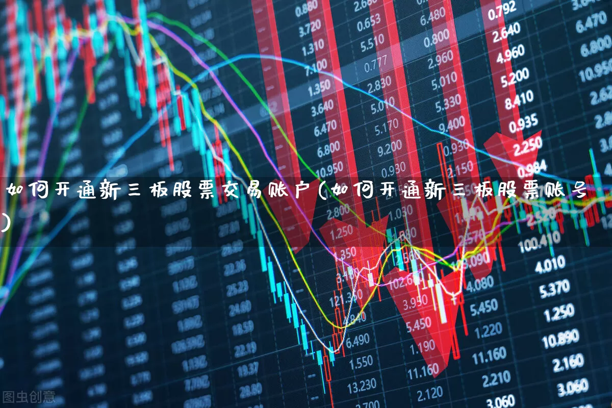 如何开通新三板股票交易账户(如何开通新三板股票账号)_https://www.hhem8.com_创业板_第1张