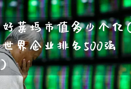 好莱坞市值多少个亿(世界企业排名500强)_https://www.hhem8.com_科创板_第1张