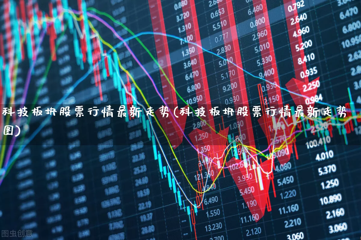 科技板块股票行情最新走势(科技板块股票行情最新走势图)_https://www.hhem8.com_科创板_第1张
