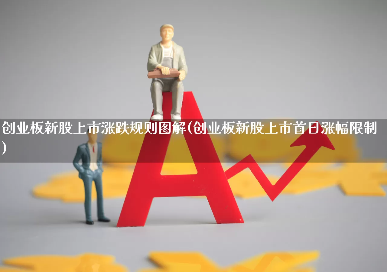 创业板新股上市涨跌规则图解(创业板新股上市首日涨幅限制)_https://www.hhem8.com_科创板_第1张