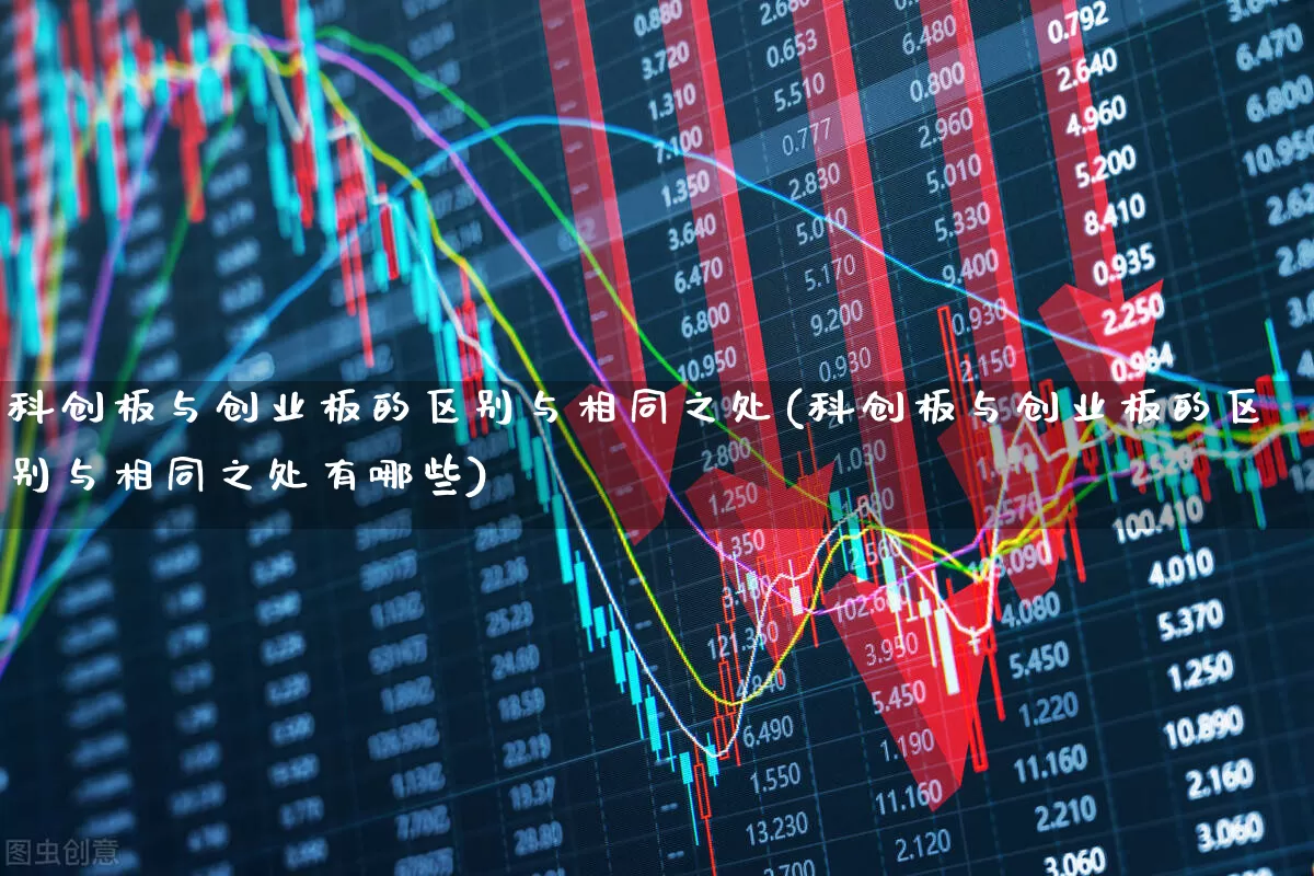 科创板与创业板的区别与相同之处(科创板与创业板的区别与相同之处有哪些)_https://www.hhem8.com_科创板_第1张