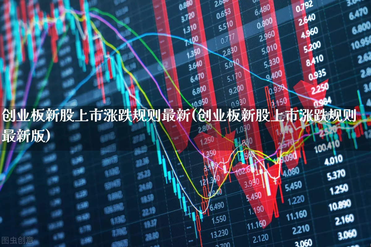创业板新股上市涨跌规则最新(创业板新股上市涨跌规则最新版)_https://www.hhem8.com_上交所_第1张