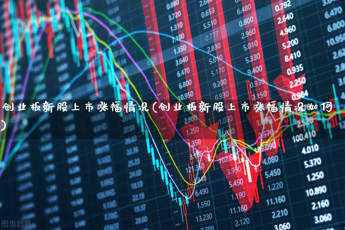 创业板新股上市涨幅情况(创业板新股上市涨幅情况如何)_https://www.hhem8.com_科创板_第1张