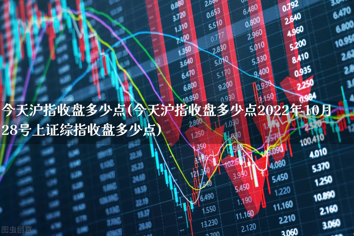 今天沪指收盘多少点(今天沪指收盘多少点2022年10月28号上证综指收盘多少点)_https://www.hhem8.com_上交所_第1张
