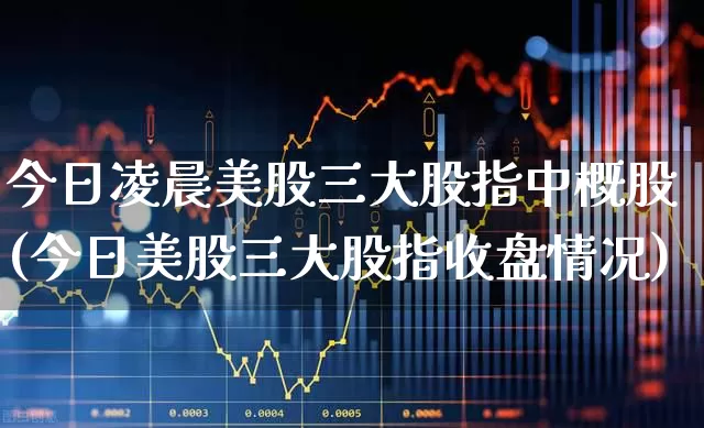 今日凌晨美股三大股指中概股(今日美股三大股指收盘情况)_https://www.hhem8.com_科创板_第1张