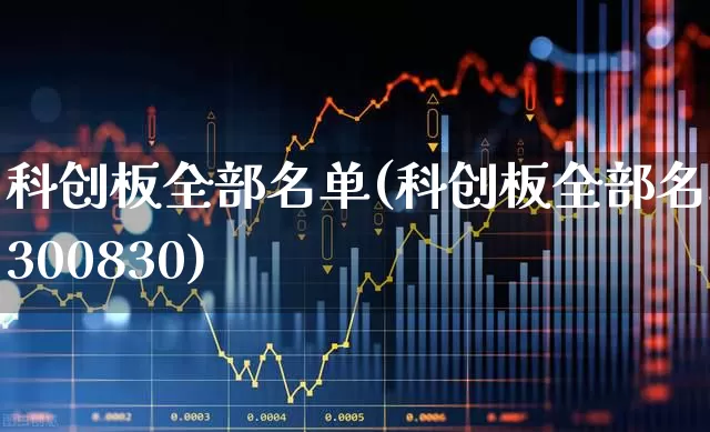 科创板全部名单(科创板全部名单300830)_https://www.hhem8.com_北交所_第1张