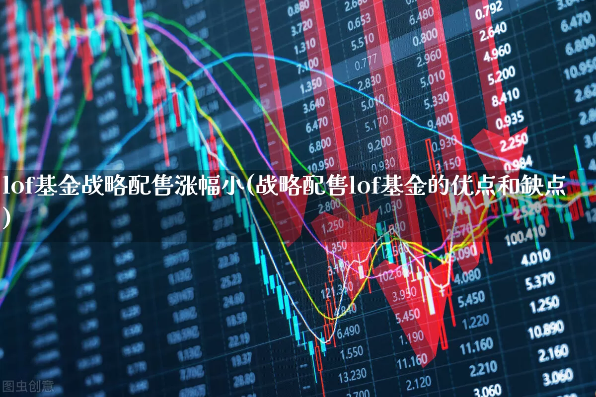 lof基金战略配售涨幅小(战略配售lof基金的优点和缺点)_https://www.hhem8.com_上交所_第1张