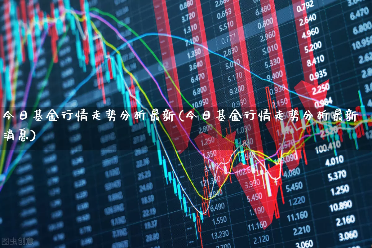 今日基金行情走势分析最新(今日基金行情走势分析最新消息)_https://www.hhem8.com_科创板_第1张