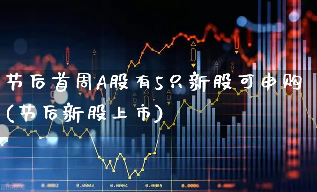 节后首周A股有5只新股可申购(节后新股上市)_https://www.hhem8.com_北交所_第1张