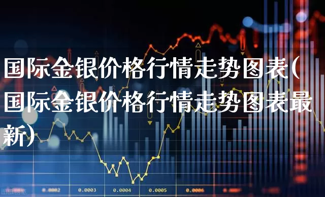 国际金银价格行情走势图表(国际金银价格行情走势图表最新)_https://www.hhem8.com_科创板_第1张