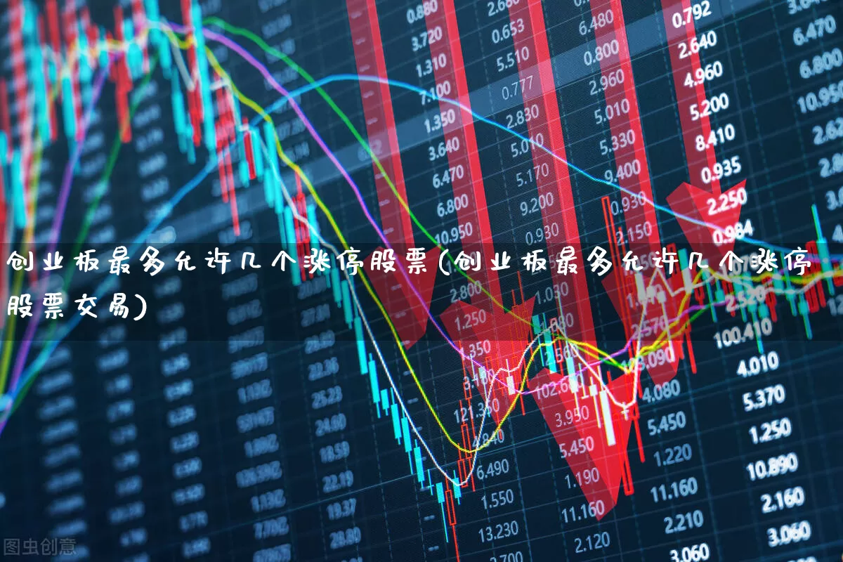 创业板最多允许几个涨停股票(创业板最多允许几个涨停股票交易)_https://www.hhem8.com_科创板_第1张