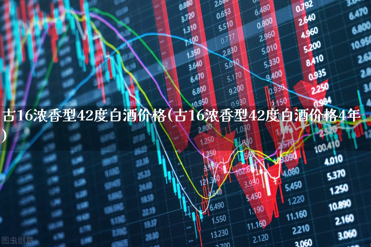 古16浓香型42度白酒价格(古16浓香型42度白酒价格4年)_https://www.hhem8.com_科创板_第1张