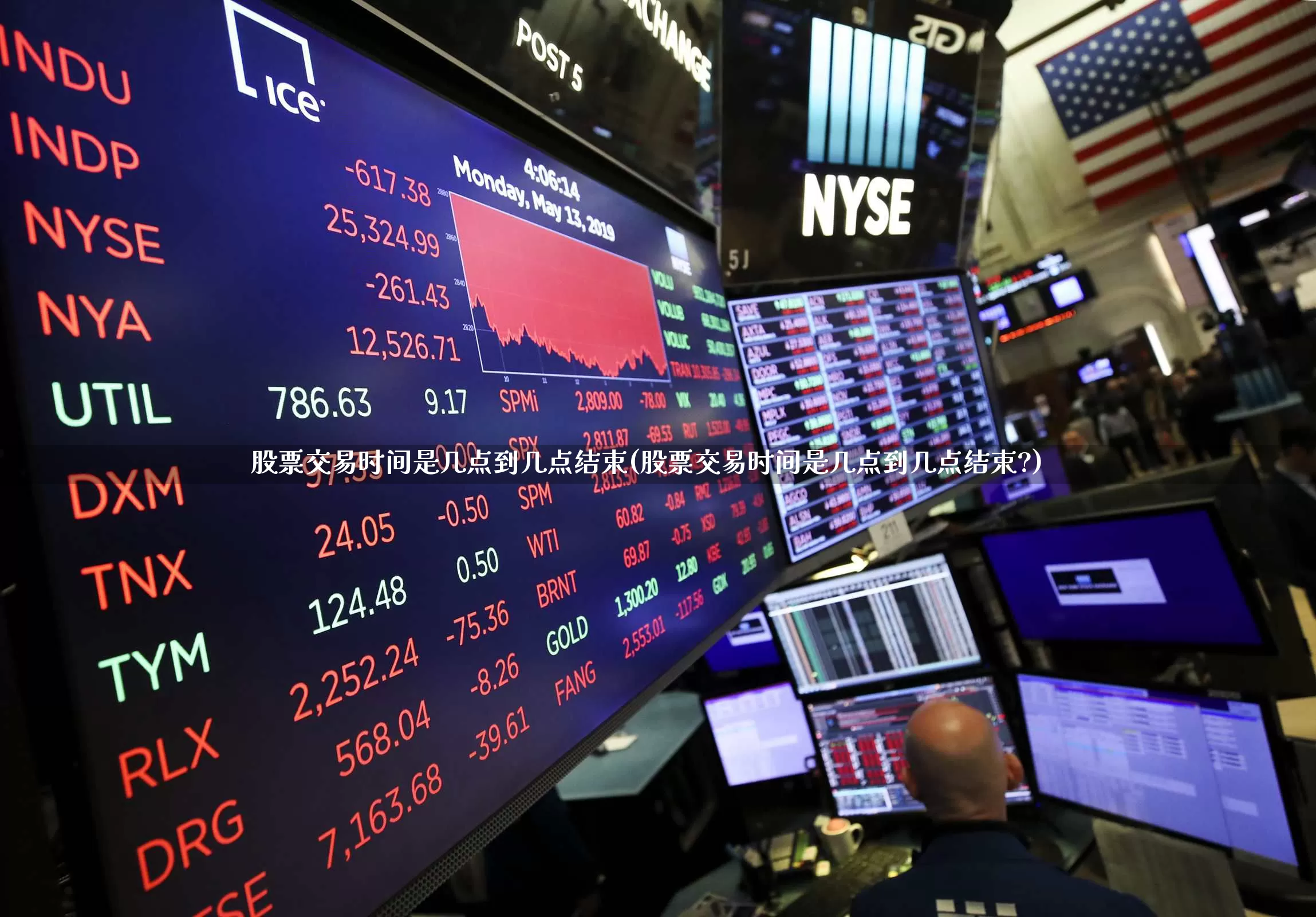 股票交易时间是几点到几点结束(股票交易时间是几点到几点结束?)_https://www.hhem8.com_科创板_第1张
