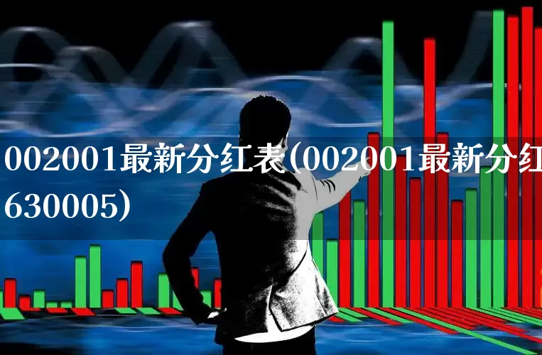 002001最新分红表(002001最新分红630005)_https://www.hhem8.com_科创板_第1张