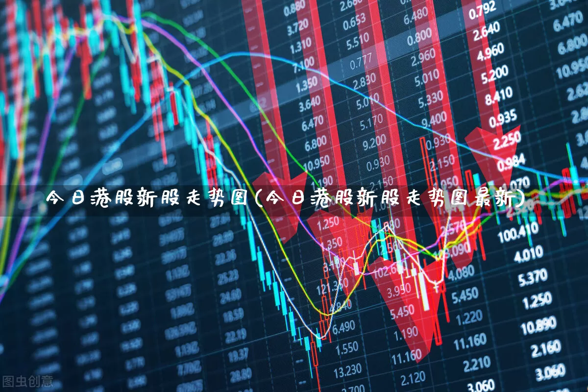 今日港股新股走势图(今日港股新股走势图最新)_https://www.hhem8.com_科创板_第1张