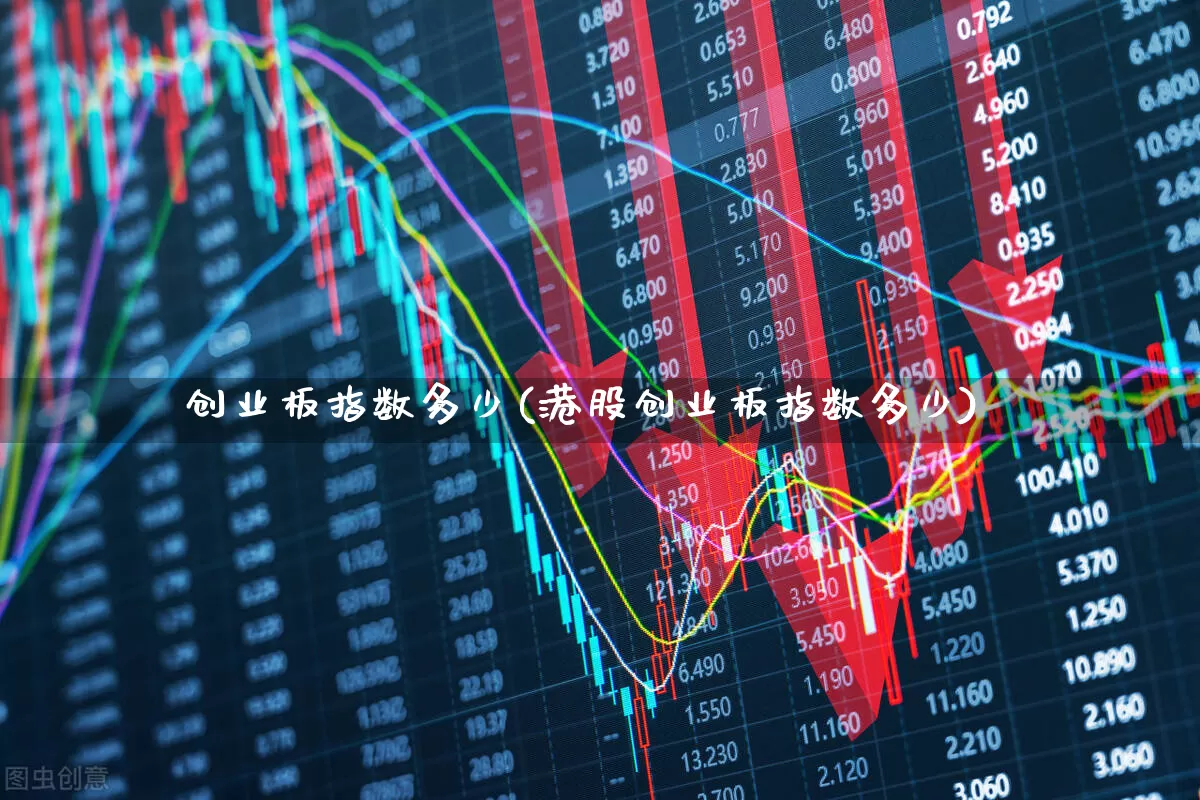 创业板指数多少(港股创业板指数多少)_https://www.hhem8.com_上交所_第1张