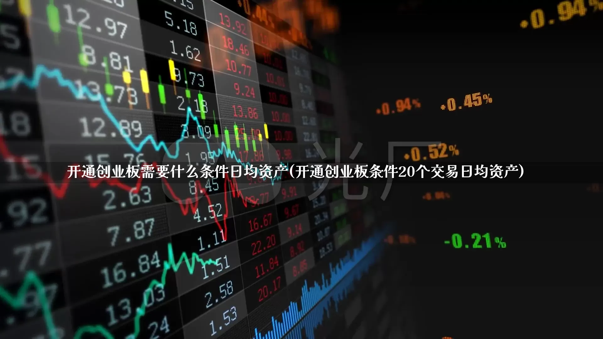 开通创业板需要什么条件日均资产(开通创业板条件20个交易日均资产)_https://www.hhem8.com_科创板_第1张