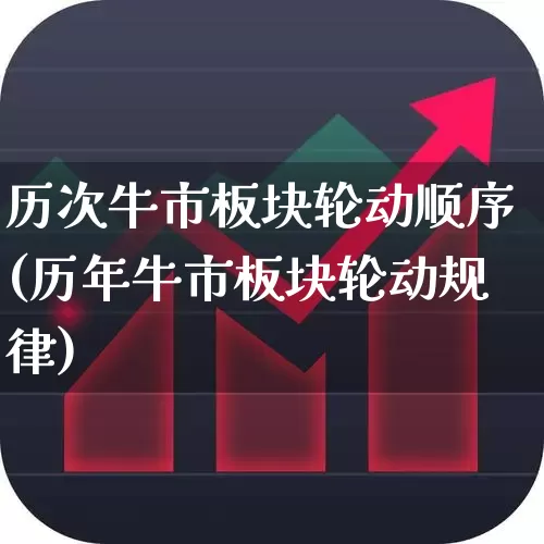 历次牛市板块轮动顺序(历年牛市板块轮动规律)_https://www.hhem8.com_科创板_第1张
