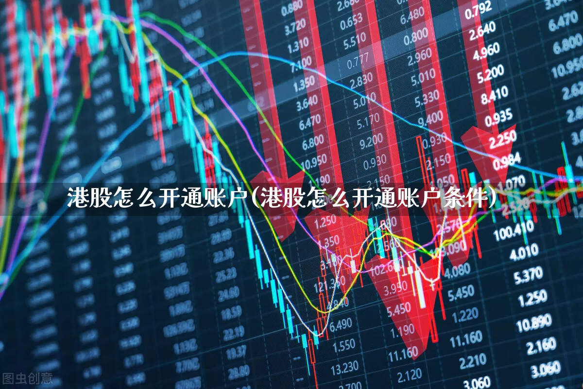 港股怎么开通账户(港股怎么开通账户条件)_https://www.hhem8.com_创业板_第1张