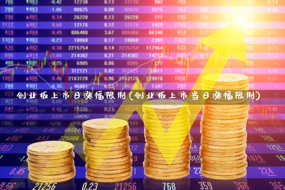 创业板上市日涨幅限制(创业板上市当日涨幅限制)_https://www.hhem8.com_科创板_第1张